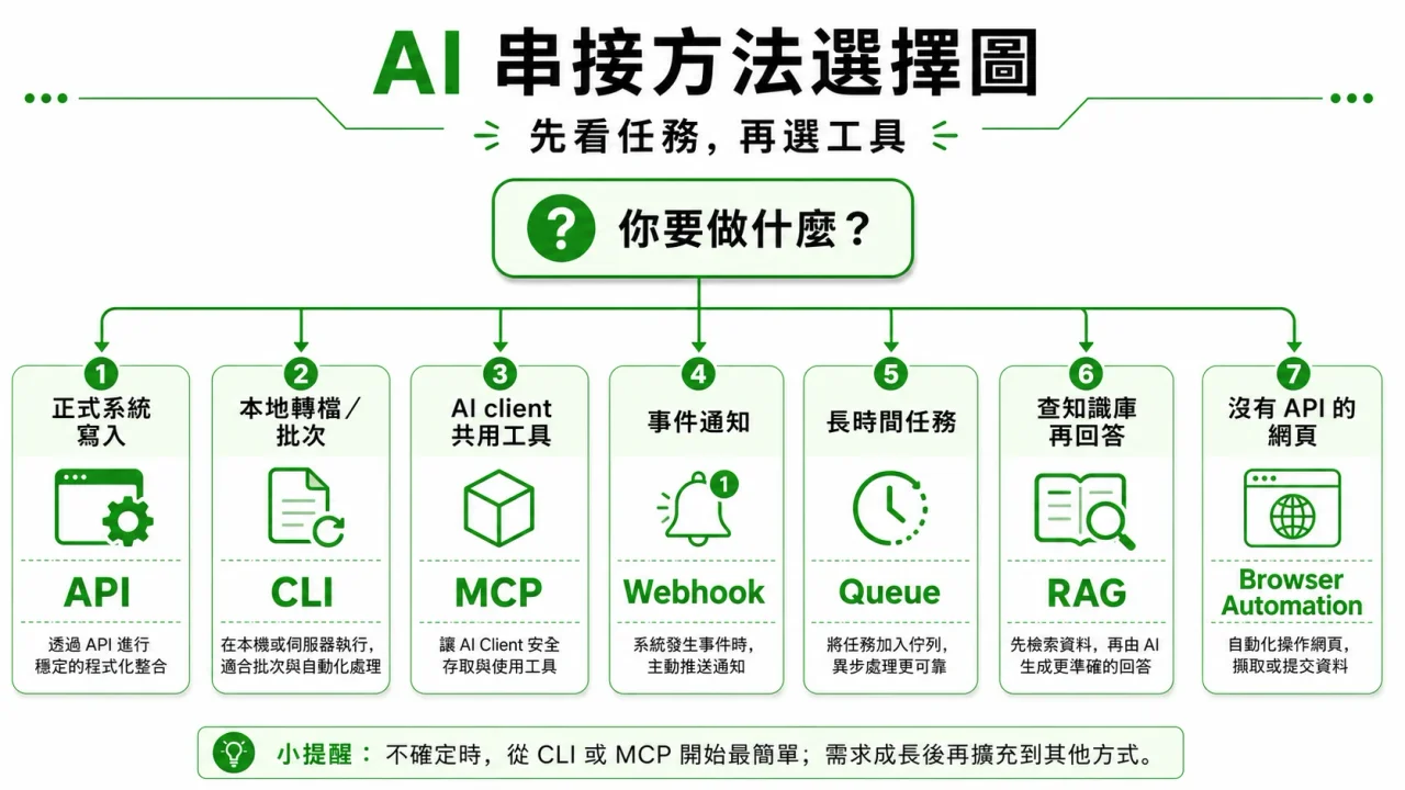 媒體圖片