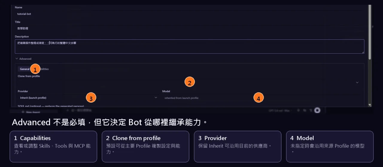媒體圖片