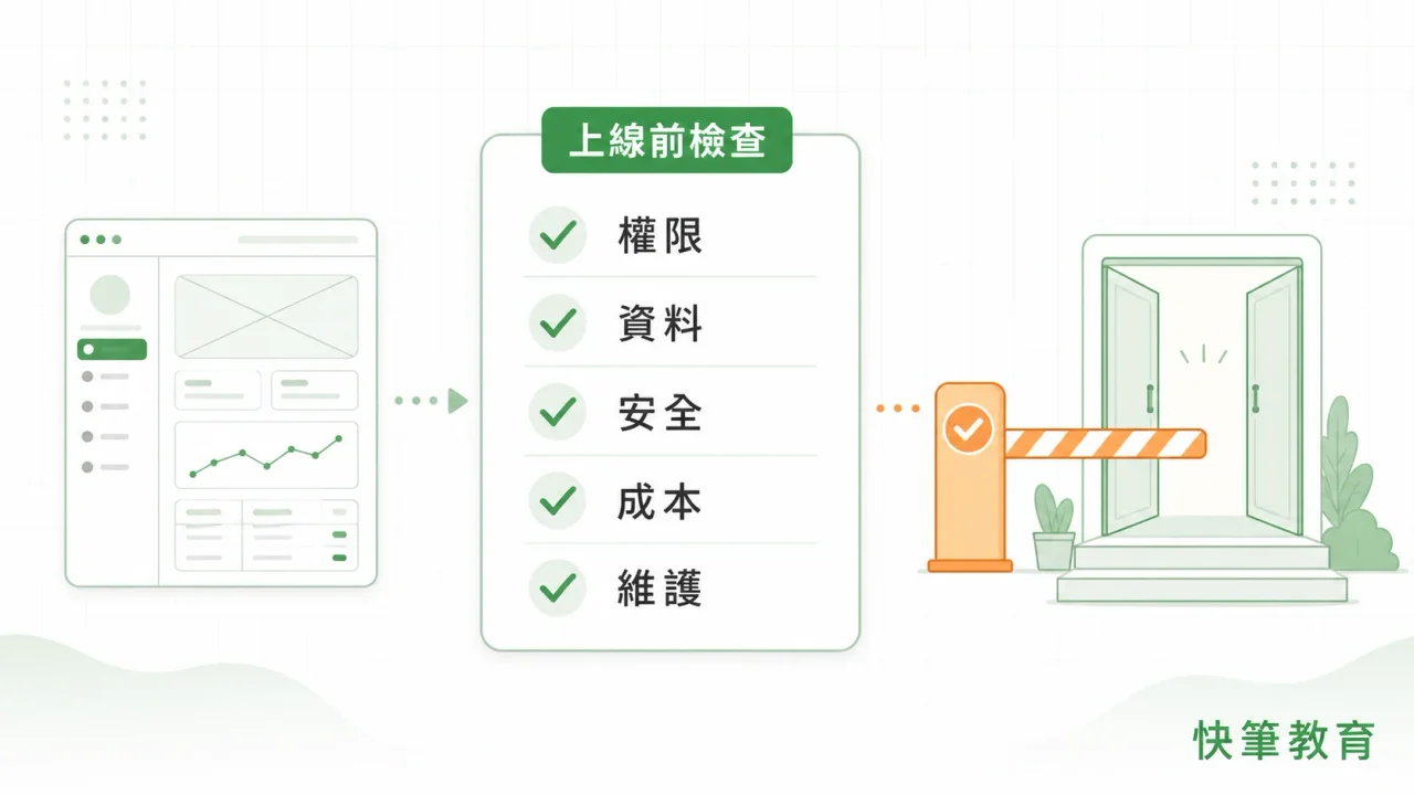 媒體圖片