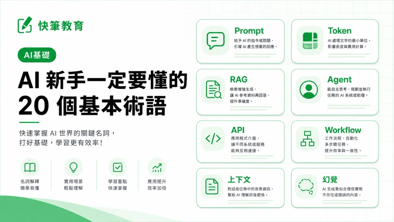 AI 新手一定要懂的 20 個基本術語